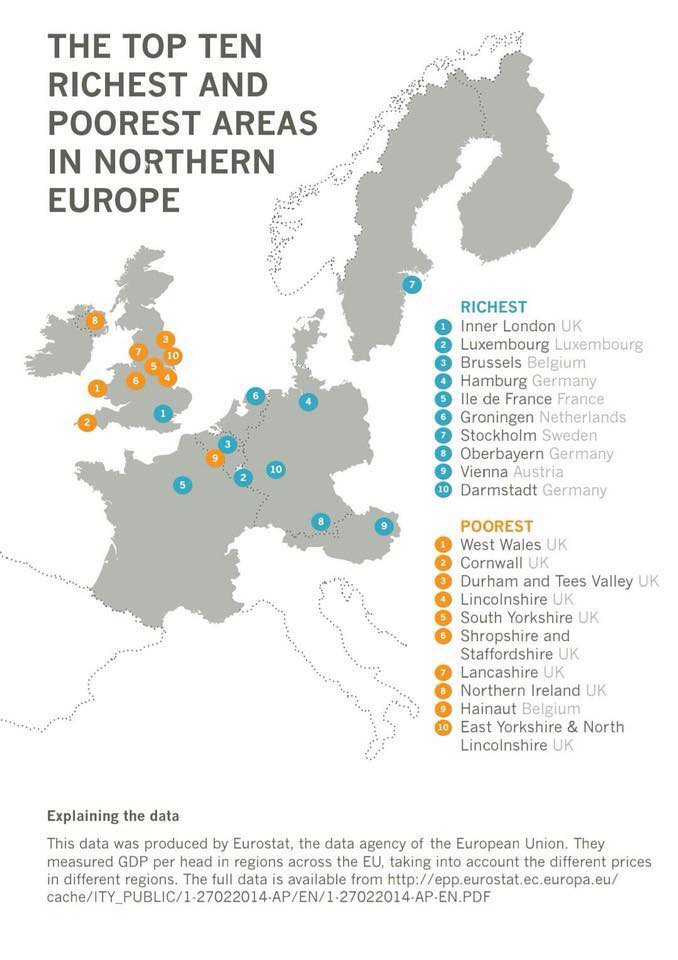 top ten rich poor northern europe